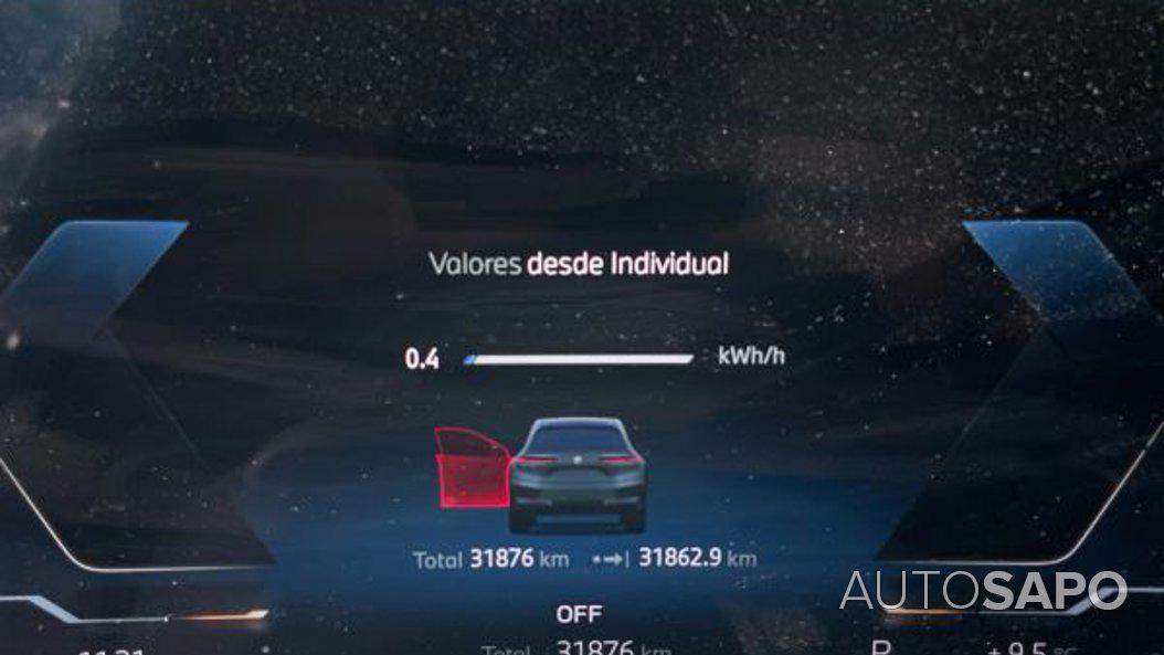 BMW iX xDrive 40 Pack Desportivo de 2024