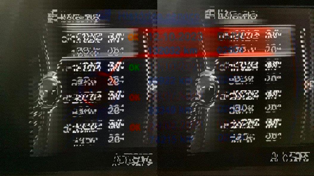 BMW Série 4 de 2015