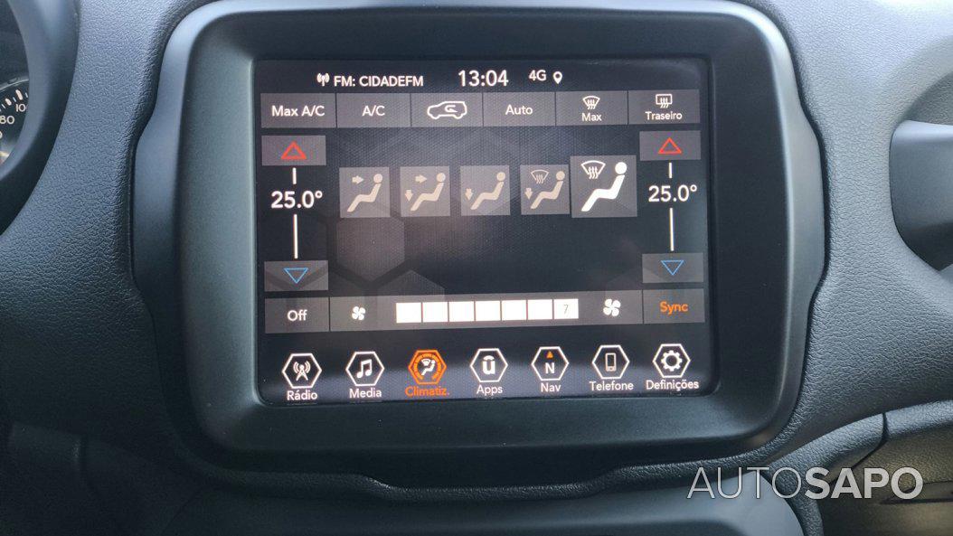 Jeep Renegade de 2022