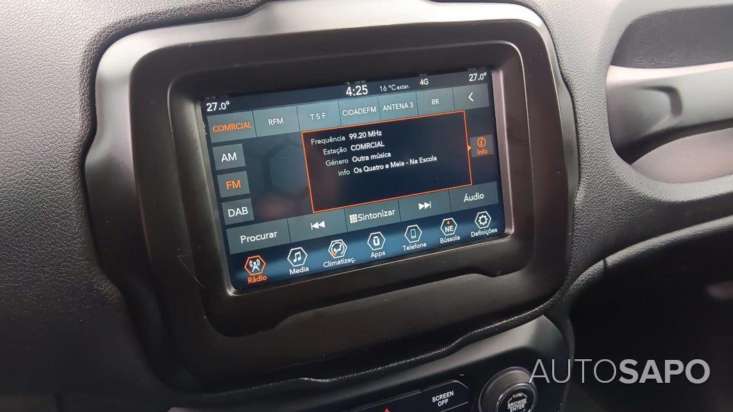 Jeep Renegade de 2022