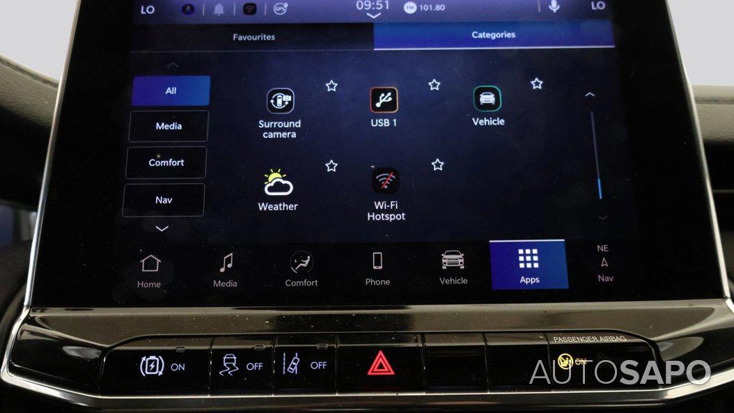 Jeep Compass de 2023