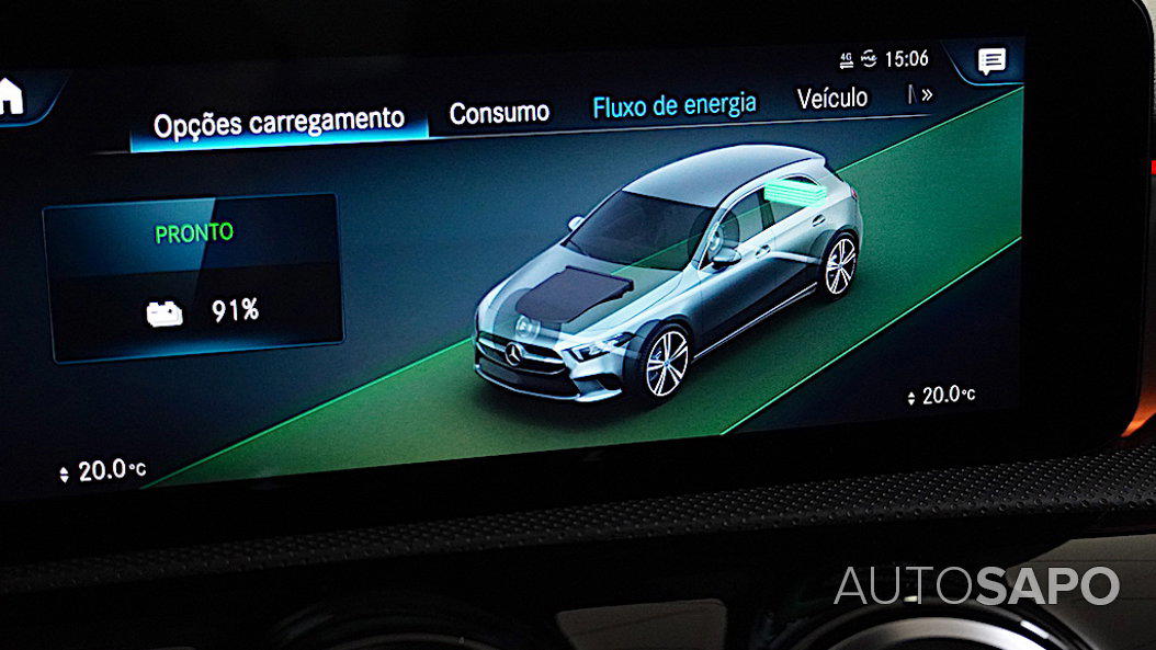 Mercedes-Benz Classe A 250 e AMG Line de 2021