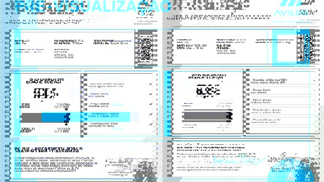 Tesla Model 3 Long-Range Dual Motor AWD de 2021