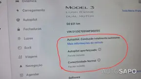 Tesla Model 3 de 2021