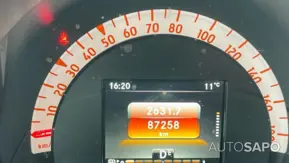 Smart Fortwo 0.9 Prime 90 Aut. de 2018