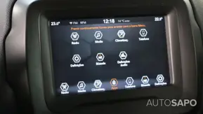 Jeep Renegade de 2022