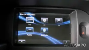 Renault Kangoo de 2020