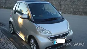Smart Fortwo 0.8 cdi Passion 54 Softouch de 2012