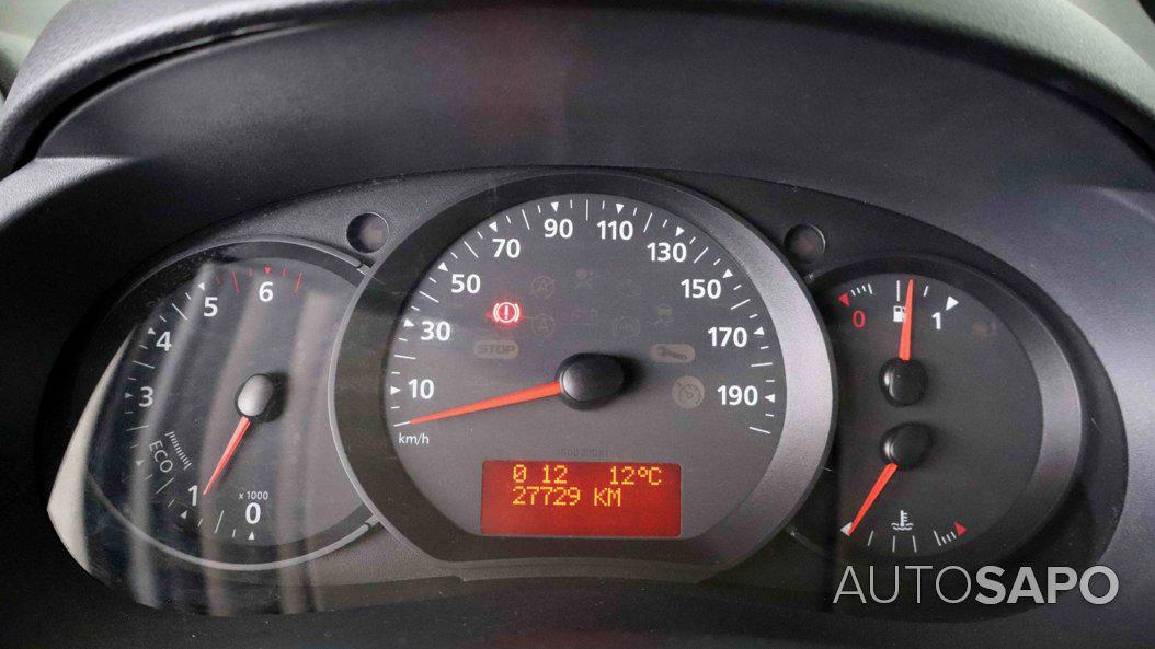 Renault Kangoo de 2021