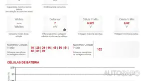 Peugeot E-208 de 2023