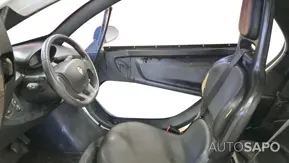 Renault Twizy de 2021