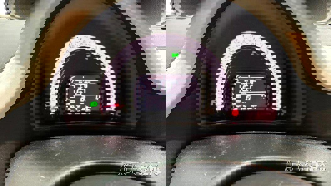 Renault Twingo de 2024