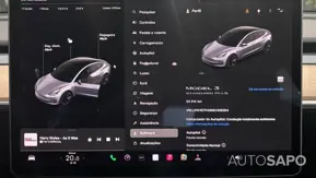 Tesla Model 3 de 2021