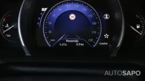 Renault Mégane de 2019