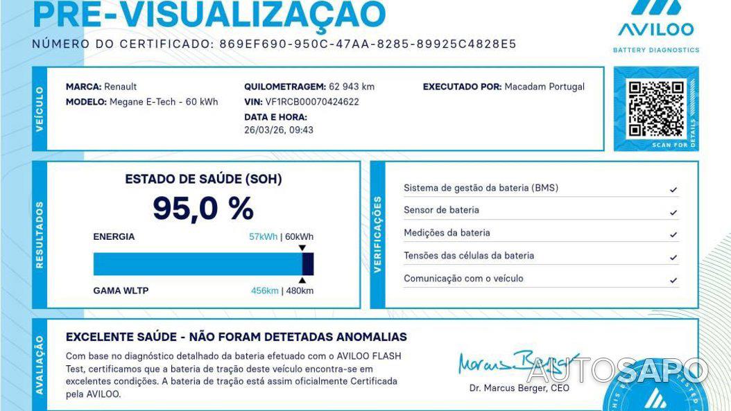 Renault Megane E-Tech de 2023