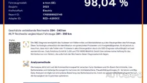 Mercedes-Benz EQA de 2021