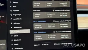 Tesla Model 3 de 2022