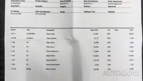 Renault Mégane de 2018