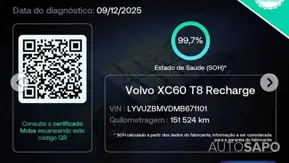 Volvo XC60 de 2020