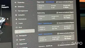 Tesla Model 3 Standard Range Plus RWD de 2022