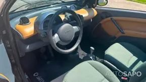 Smart Fortwo de 2002