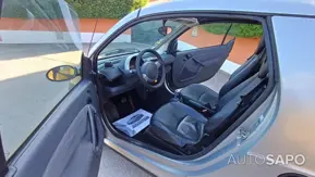 Smart City Cabrio de 2004