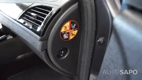 Renault Mégane de 2015