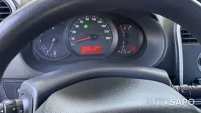 Renault 11 de 2020
