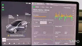 Tesla Model 3 de 2023