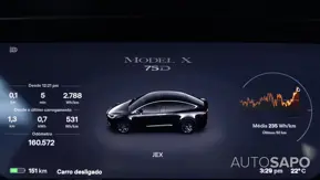 Tesla Model X de 2018