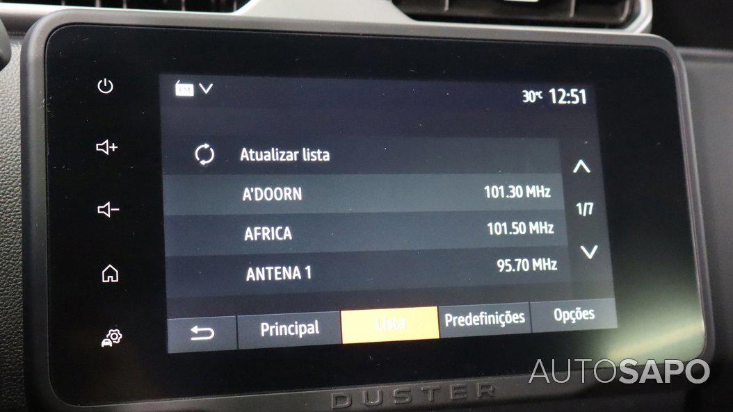 Dacia Duster de 2024