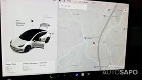 Tesla Model 3 de 2021