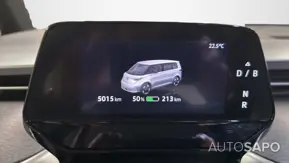 Volkswagen ID.Buzz de 2025