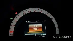 Smart Fortwo de 2023