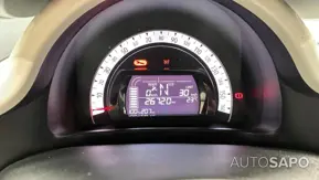 Renault Twingo de 2024