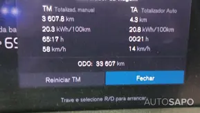 Volvo XC40 de 2022