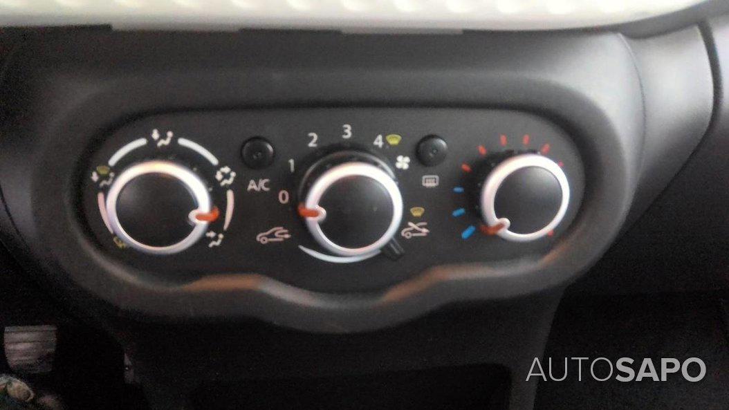 Renault Twingo de 2018