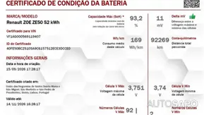 Renault ZOE de 2022