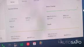 Tesla Model 3 de 2021