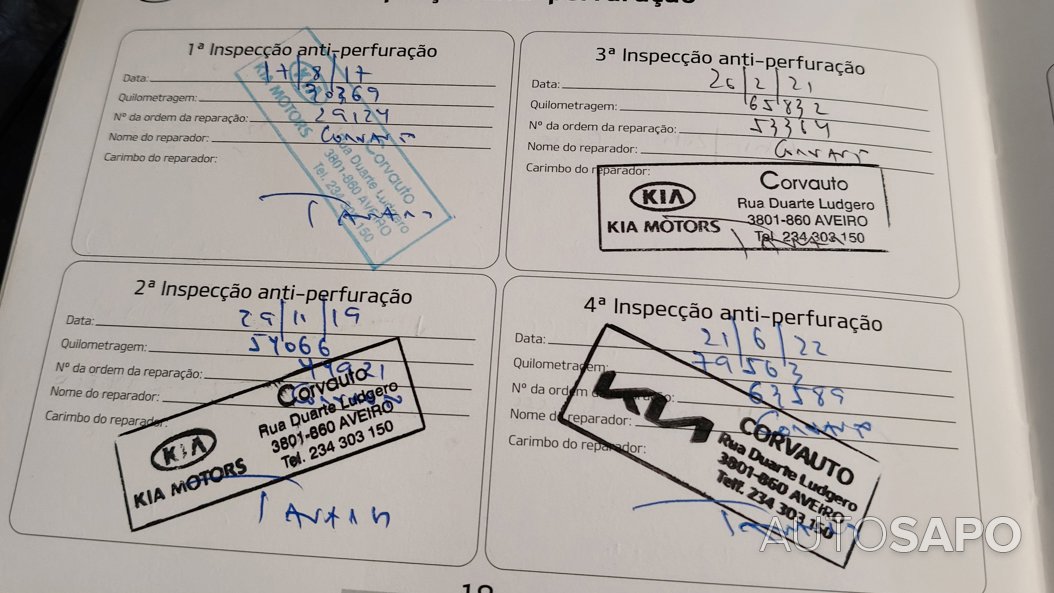 Kia Ceed 1.6 CRDi GT Line